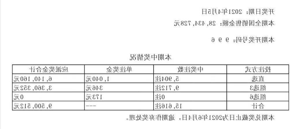 澳门六开彩开奖结果开奖记录2024年｜精选解释解析落实